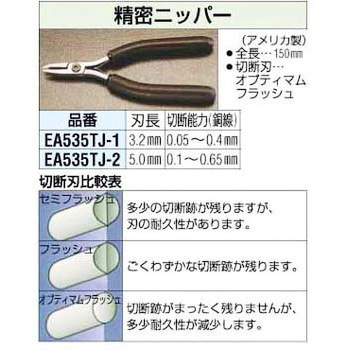 150mm [OPフラッシュ]3.2mm 精密ニッパー エスコ
