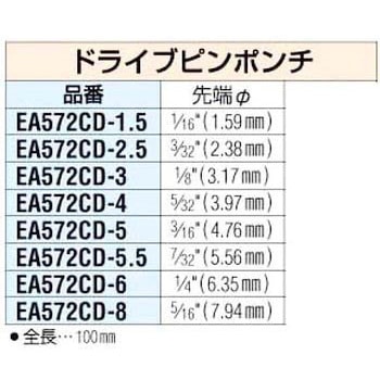 5 mm ドライブピンポンチ エスコ