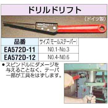 EA572D-11 ドリルドリフト 1個 エスコ 【通販サイトMonotaRO】