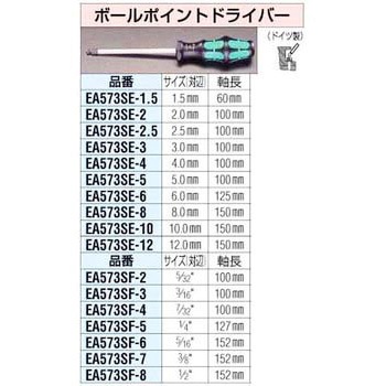 1.5mm ボールポイントドライバー エスコ