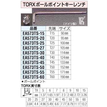 Tx30 [ヘックスローブ]ボールポイント キーレンチ エスコ