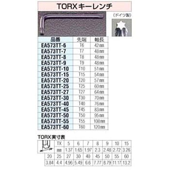 Tx10 [ヘックスローブ]キーレンチ エスコ