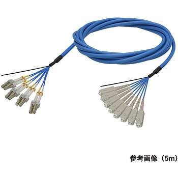 マルチモード光ファイバーケーブル LC-SC 8芯＜屋内用 補強 ＞2～10m ダイヤトレンド