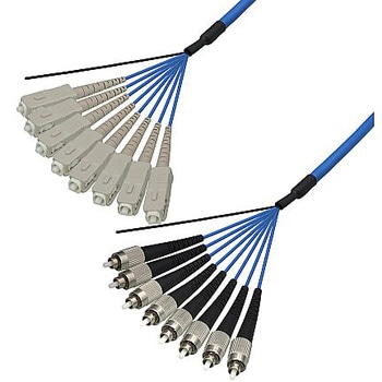 マルチモード光ファイバーケーブル SC-FC 8芯＜屋内用 補強 ＞2～10m - ダイヤトレンド