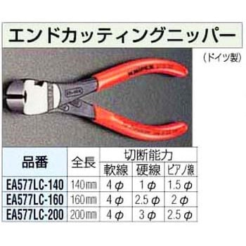 エンドカッティングニッパー エスコ
