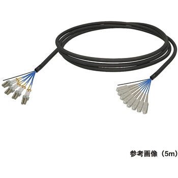 マルチモード光ファイバーケーブル LC-SC 8芯＜屋外用 補強 LAPシース＞2～10m ダイヤトレンド
