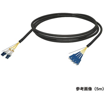 シングルモード光ファイバーケーブル LC-SC 4芯＜屋外用 補強 LAPシース＞2～10m ダイヤトレンド
