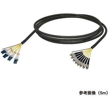シングルモード光ファイバーケーブル LC-FC 8芯＜屋外用 補強 LAPシース＞2～10m ダイヤトレンド