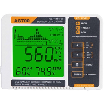 CO2モニター BS-CO2Dシリーズ bitstrong