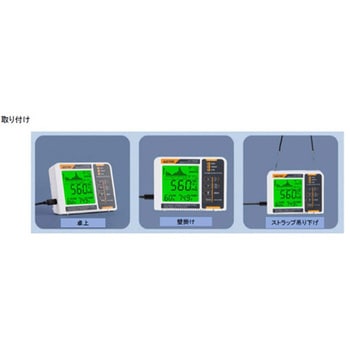 CO2モニター BS-CO2Dシリーズ bitstrong