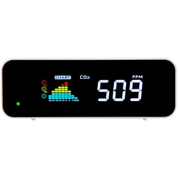 CO2モニター BS-CO2Dシリーズ bitstrong
