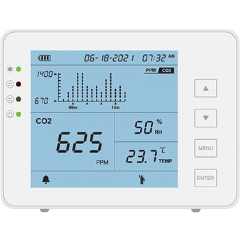 CO2モニター BS-CO2Dシリーズ bitstrong