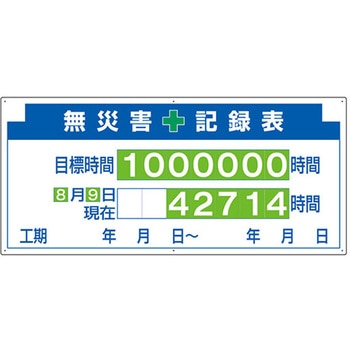 安全掲示板パーツ2 313シリーズ - アズワン