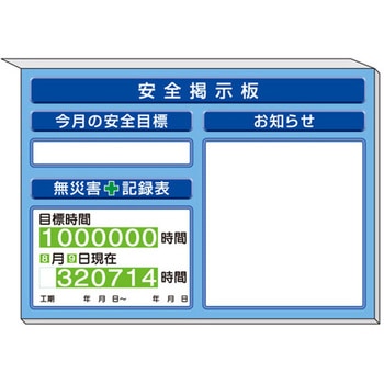 ミニ掲示板 313シリーズ アズワン