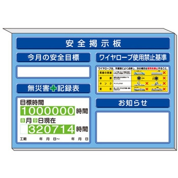 ミニ掲示板 313シリーズ アズワン
