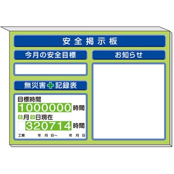 ミニ掲示板 313シリーズ アズワン