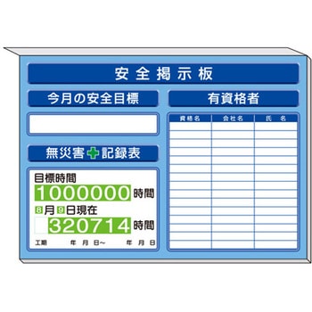 ミニ掲示板 有資格者一覧表他入 313-87シリーズ アズワン