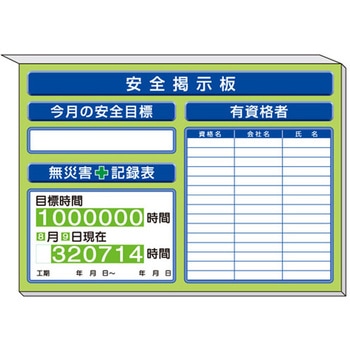 ミニ掲示板 有資格者一覧表他入 313-87シリーズ アズワン