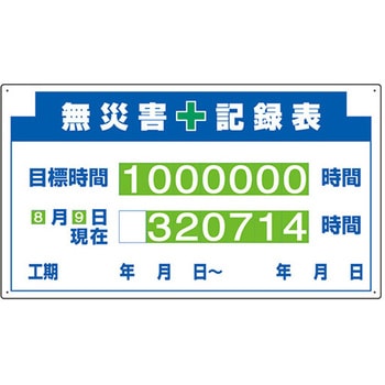 木製掲示板用 表示パーツ 800mm幅 314シリーズ アズワン