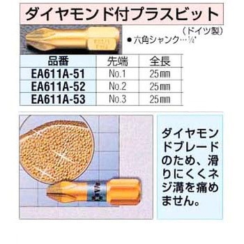 No2x25mm ダイヤモンドツキプラスビット エスコ