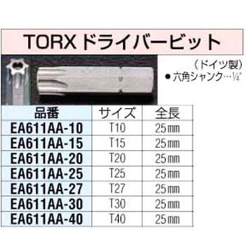 Tx40 25mm[ヘックスローブ]ビット エスコ