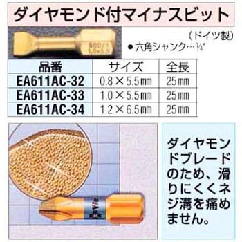 0.8x5.5 25mm ダイヤツキ マイナスビット エスコ