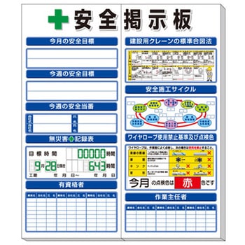 安全掲示板 313シリーズ アズワン