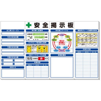 安全掲示板 313シリーズ アズワン