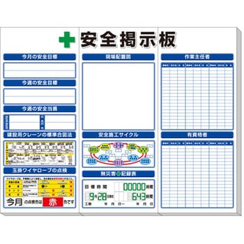 安全掲示板 313シリーズ アズワン