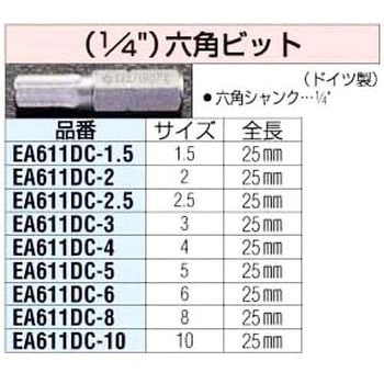 4.0x25mm [Hex]ビット エスコ