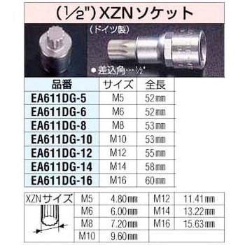 M16x1/2sq [XZN]ソケット エスコ