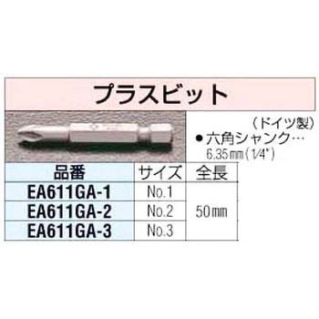 No2x50mm [+]ビット エスコ