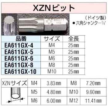 EA611GX-8 M8 25mm[XZN]ビット 1個 エスコ 【通販モノタロウ】