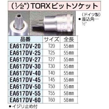 1/2sqxT45 [ヘックスローブ]ビットソケット - エスコ