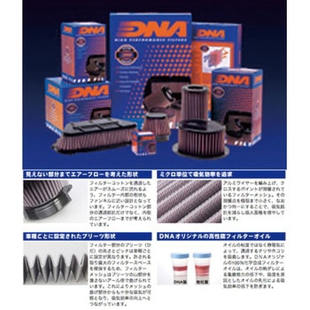 CBR600RR 07-16 DNA(ディーエヌエー)