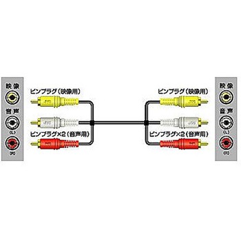 VX-17GW �r�f�I�R�[�h VX�V���[�Y JVC(�r�N�^�[) 03538590