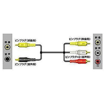 VX-36G �r�f�I�R�[�h VX�V���[�Y JVC(�r�N�^�[) 03538608