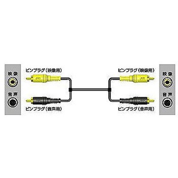 VX-33G �r�f�I�R�[�h VX�V���[�Y JVC(�r�N�^�[) 03538617