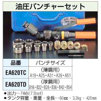 EA620TC 油圧パンチャーセット[薄] 1個 エスコ 【通販モノタロウ】