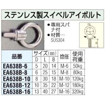 M12x22 ステンレス製 スイベルアイボールト エスコ