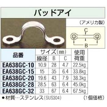 パッドアイ エスコ