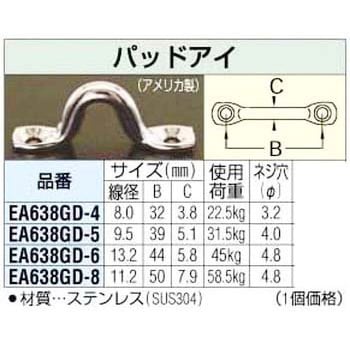 パッドアイ エスコ