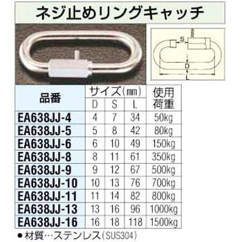 8.0x 61mm ネジ止リングキャッチ エスコ