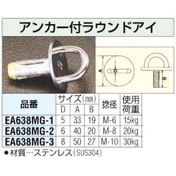 M6 アンカー付 ラウンドアイ エスコ