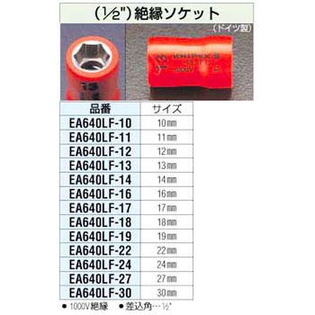 1/2sqx13mm 絶縁ソケット エスコ