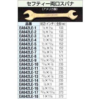 EA642LE-10 11/16 x 7/8 [ノンスパーク]両口スパナ 1個 エスコ 【通販