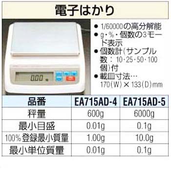 EA715AD-5 6.0kg 電子はかり 1個 エスコ 【通販サイトMonotaRO】