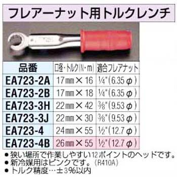 フレアーナット用トルクレンチ