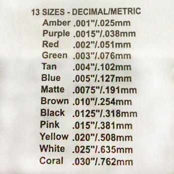 125mm プラスチックシクネスゲージ - エスコ