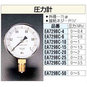 75mm 圧力計 エスコ 汎用圧力計 【通販モノタロウ】